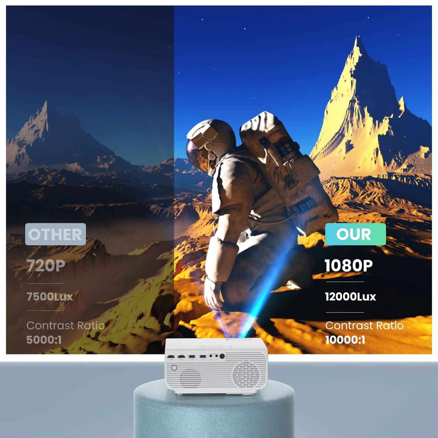 5G/2.4G Wifi Bluetooth Projector, 12000 Lux Native 1080P Projector with 100" Projector Screen, 4K Supported Outdoor Movie Projector, Home Theater Projector Compatible with Ios/Android